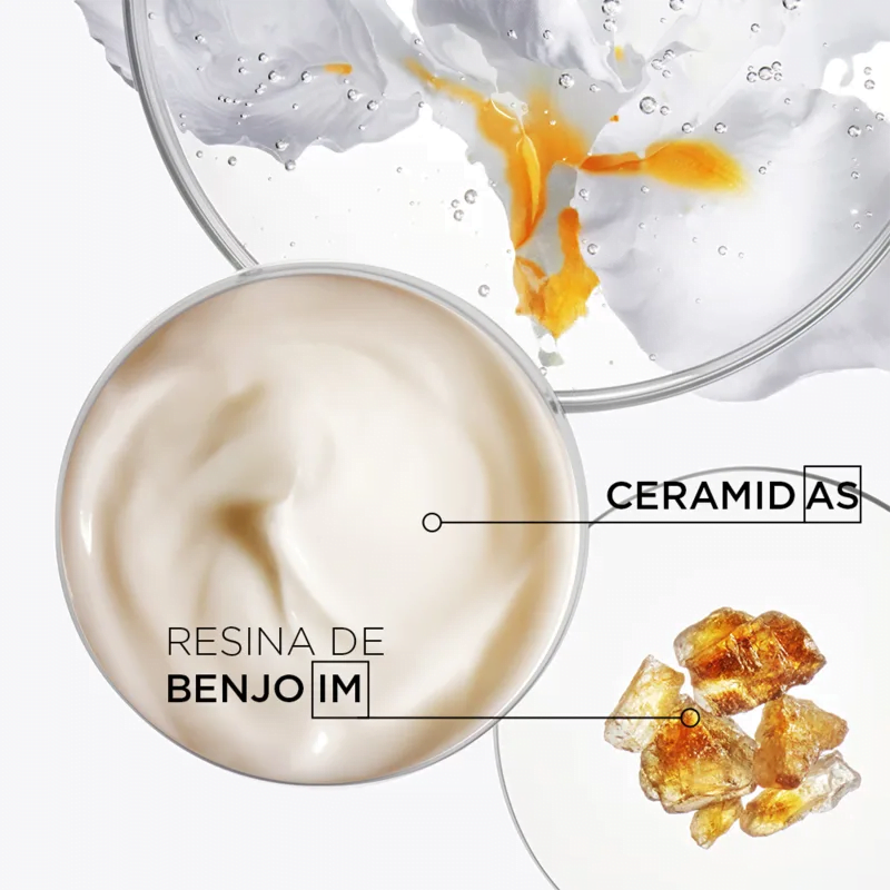 ativos do kérastase nutritive: ceramidas