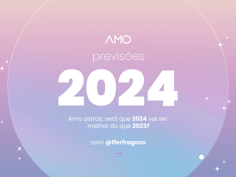 arte sobre as previsões de cada signo para 2024